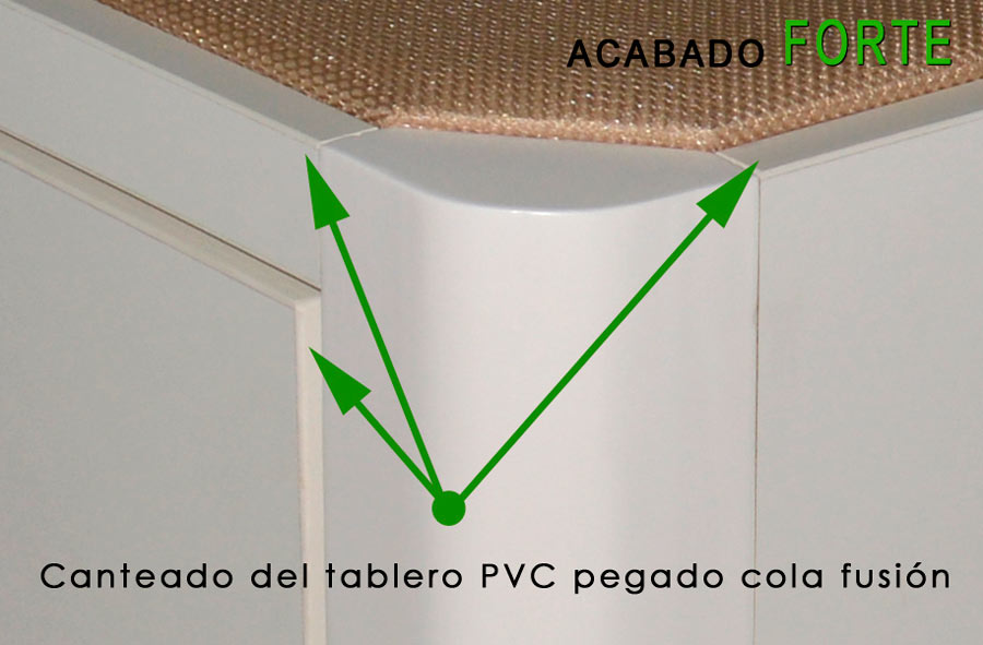 acabado Forte para camas de madera con cajones, detalle ampliado