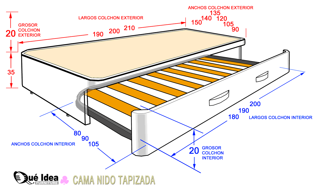 medidas de la cama nido medidas de la cama nido tapizada