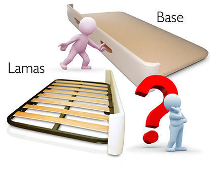 ¿Que es mejor para la cama nido somier de lamas o base tapizada?