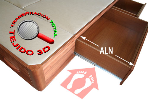 Espacio necesario para el acceso a un canape de cajones laterales