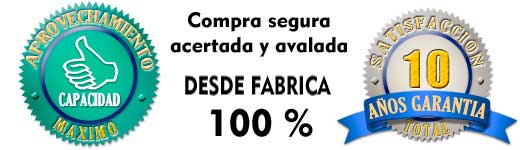 Capacidad y garantía de las camas con cajones de muebles Qué Idea Hogar