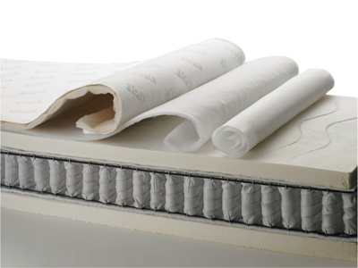 composición por capas del colchón