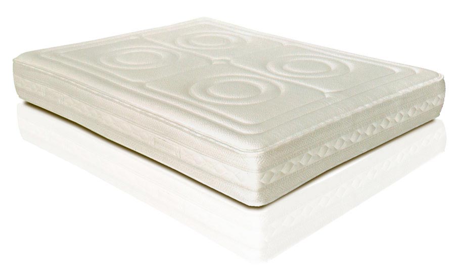 qué idea colchón viscorrelax