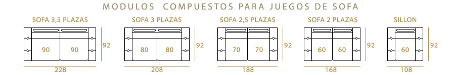 medidas del sofa de piel new york