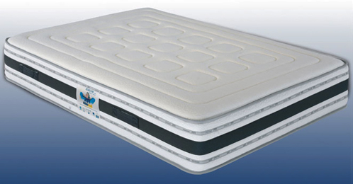 colch�n viscoelastico de muelles ensacados en colchonerias Qu� Idea furniture